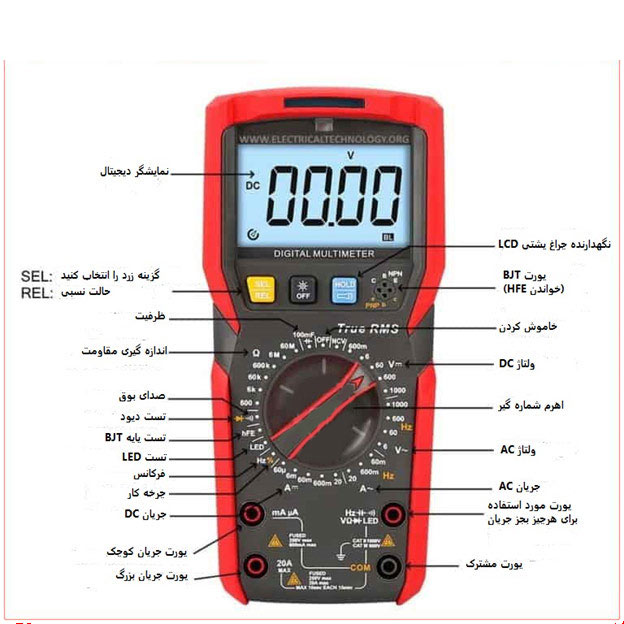 آموزش کار با مولتی متر