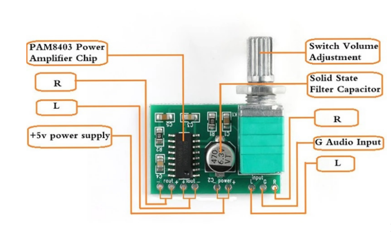 pam8403-module-potentiometer