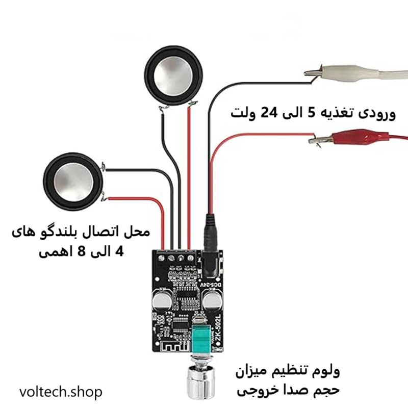 راهنمای اتصال ماژول تقویت کننده صوتی ZK-502L