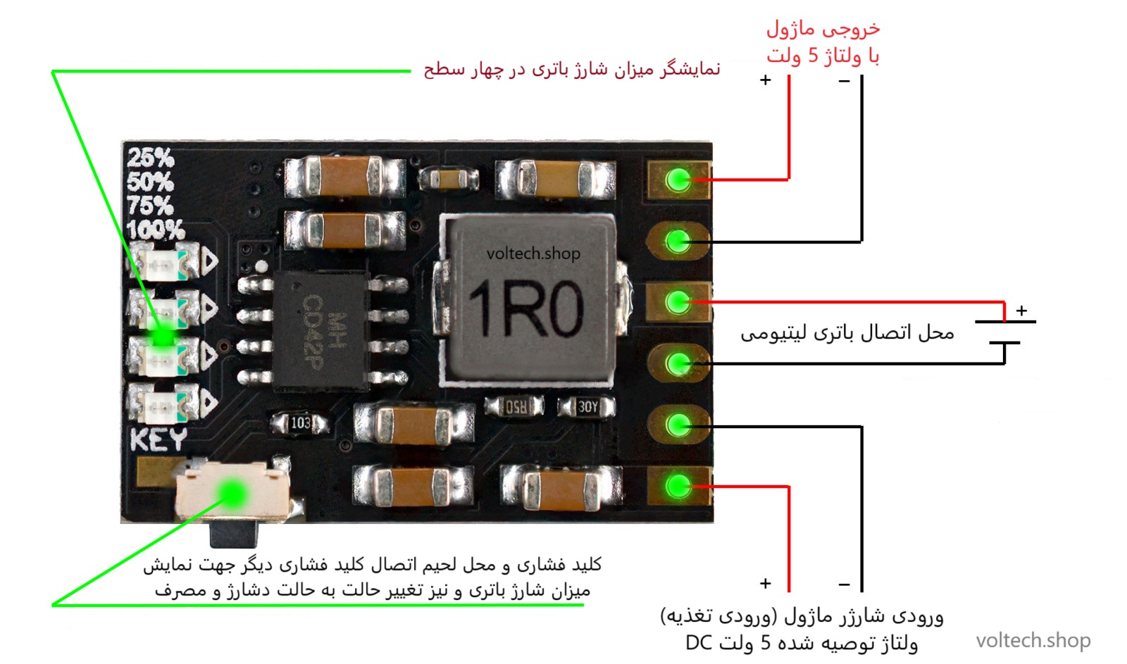 راهنمای راه اندازی ماژول شارژر MH-CD42