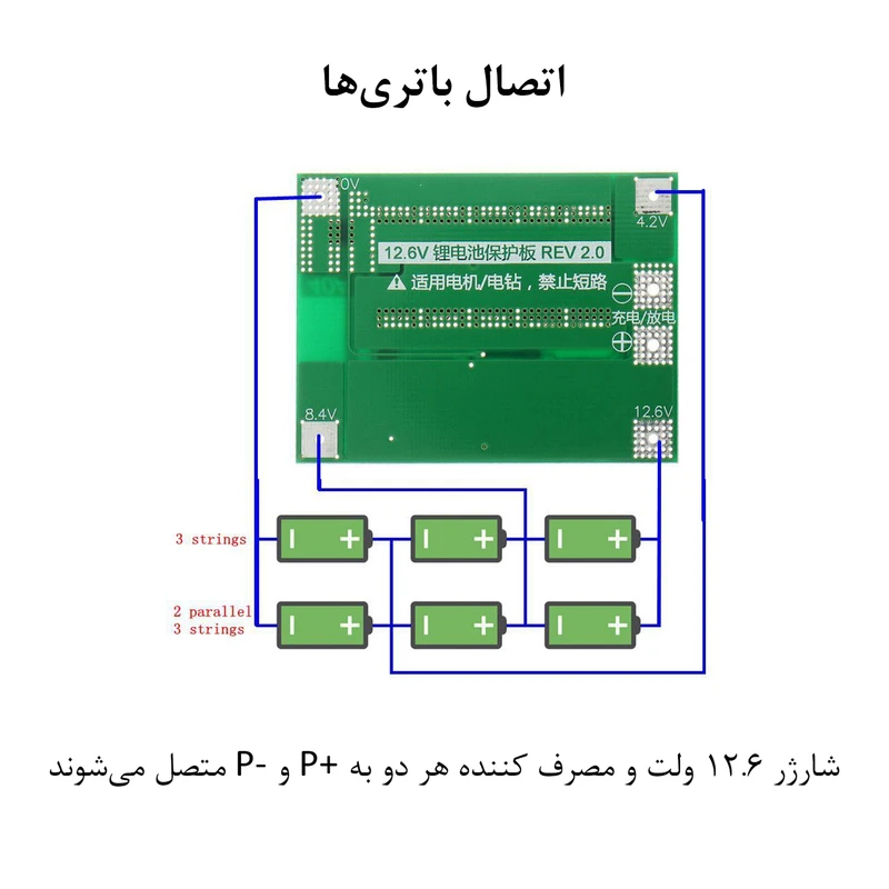 راهنمای اتصال باتری به ماژول BMS